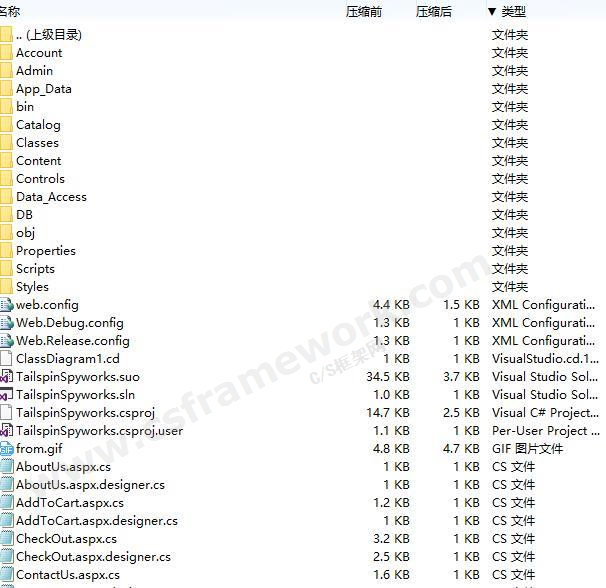 贴图图片-ASP.NET 4.0电子商城源码